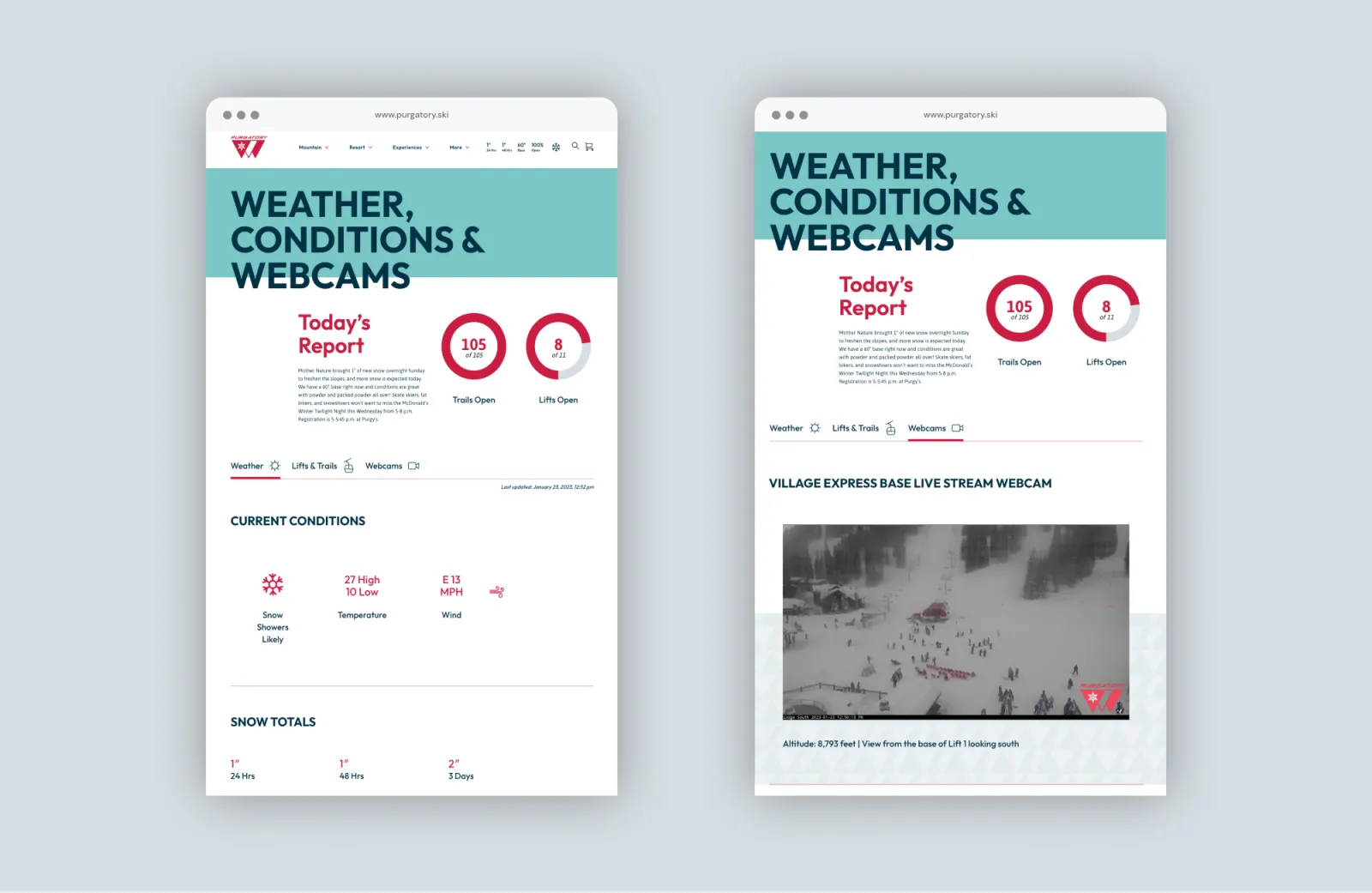 Purgatory weather and webcams