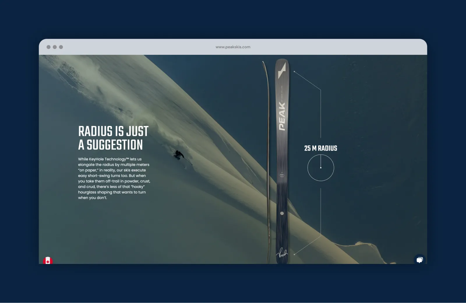 Peak Skis technology