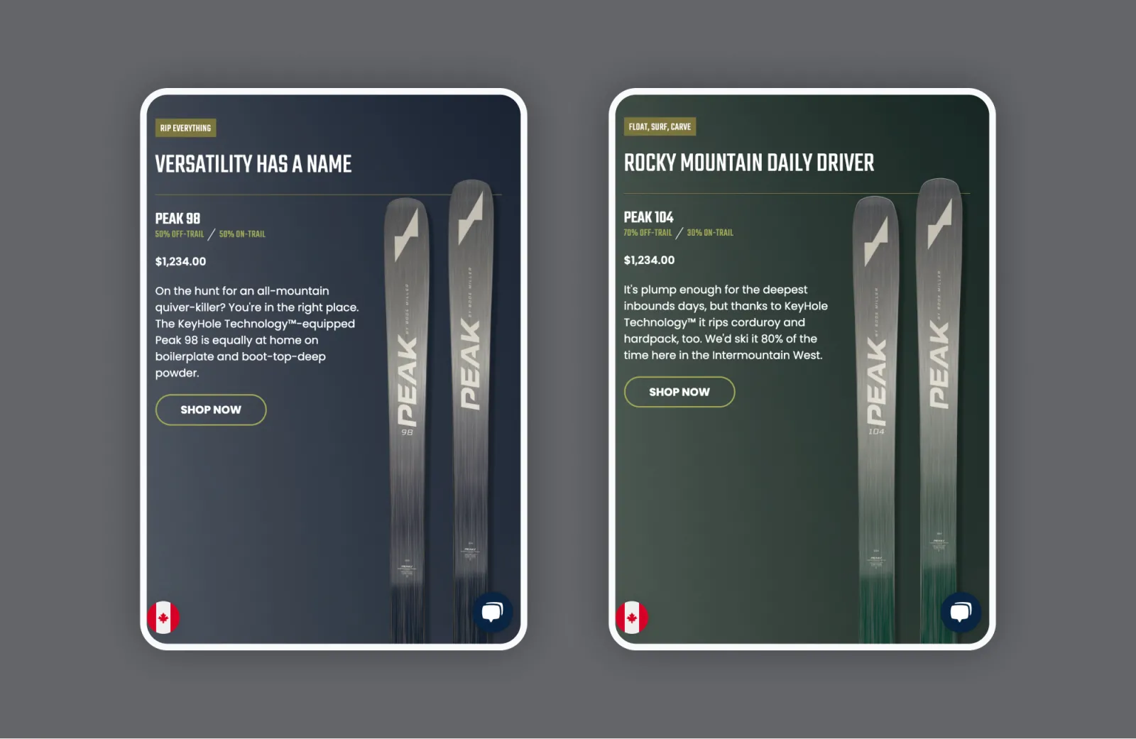 Peak Skis all skis tablet