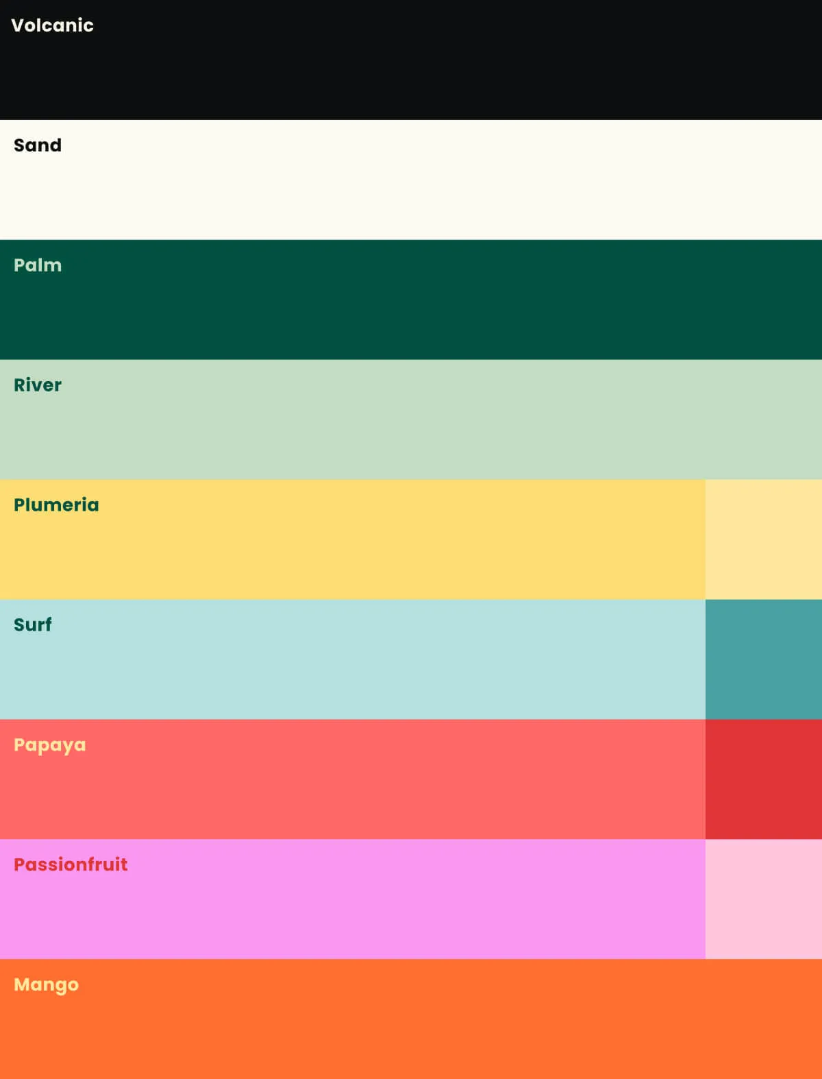 Costa Rica colour palette