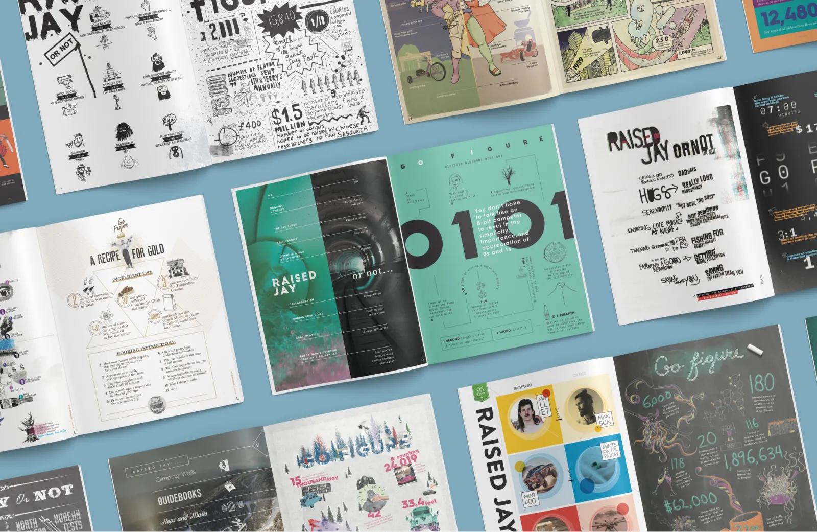 A set of magazine spreads