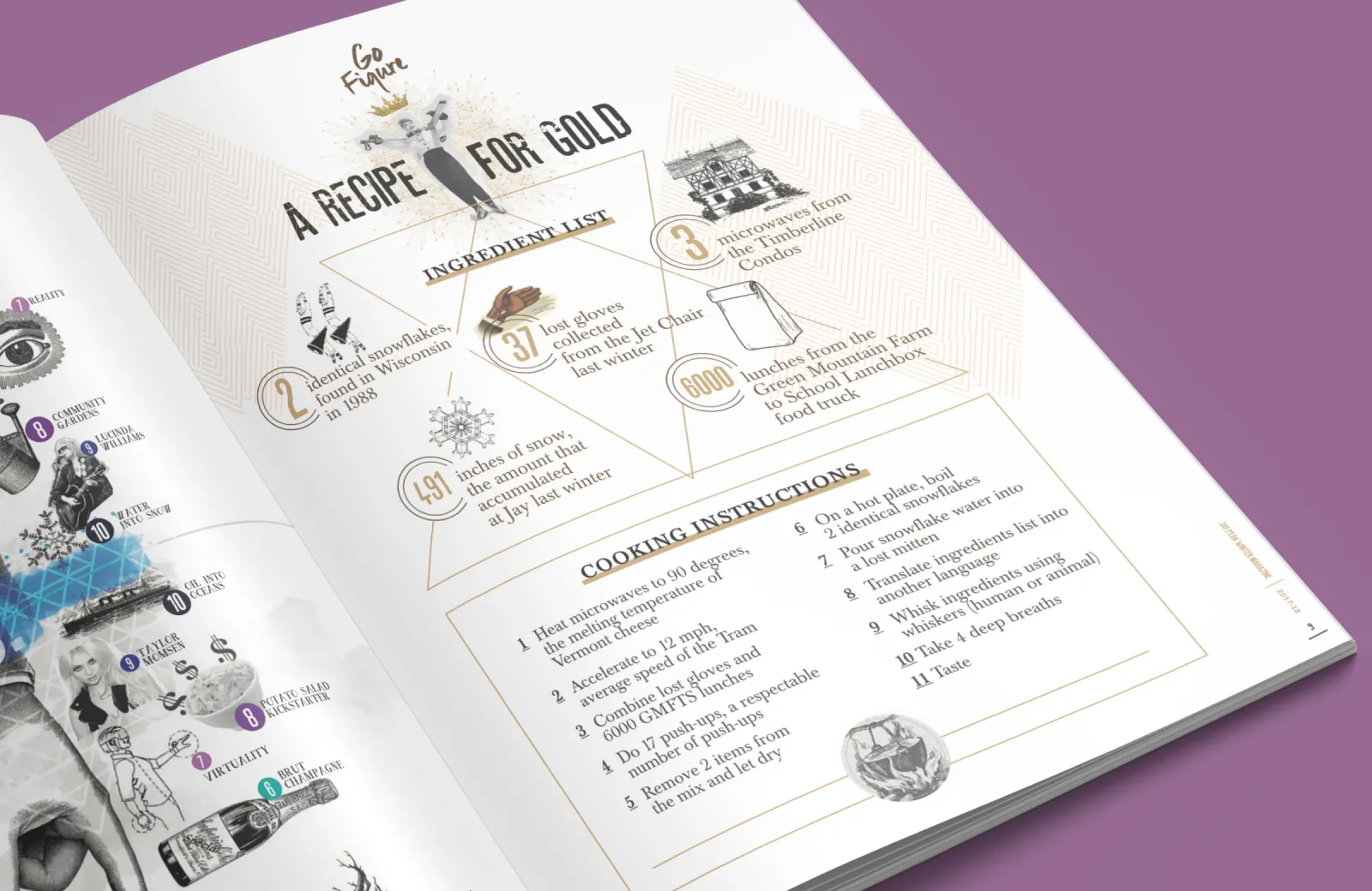 A close up of a magazine page