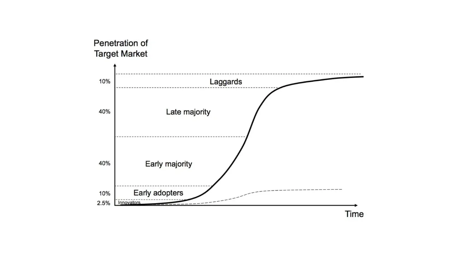 Metaverse Article Image02