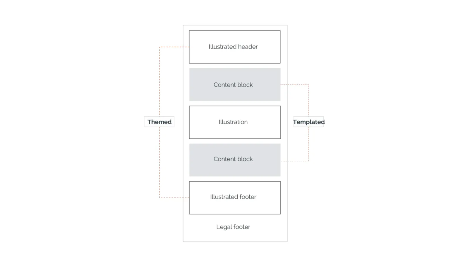 Emails Can be Sexy Newsletter 