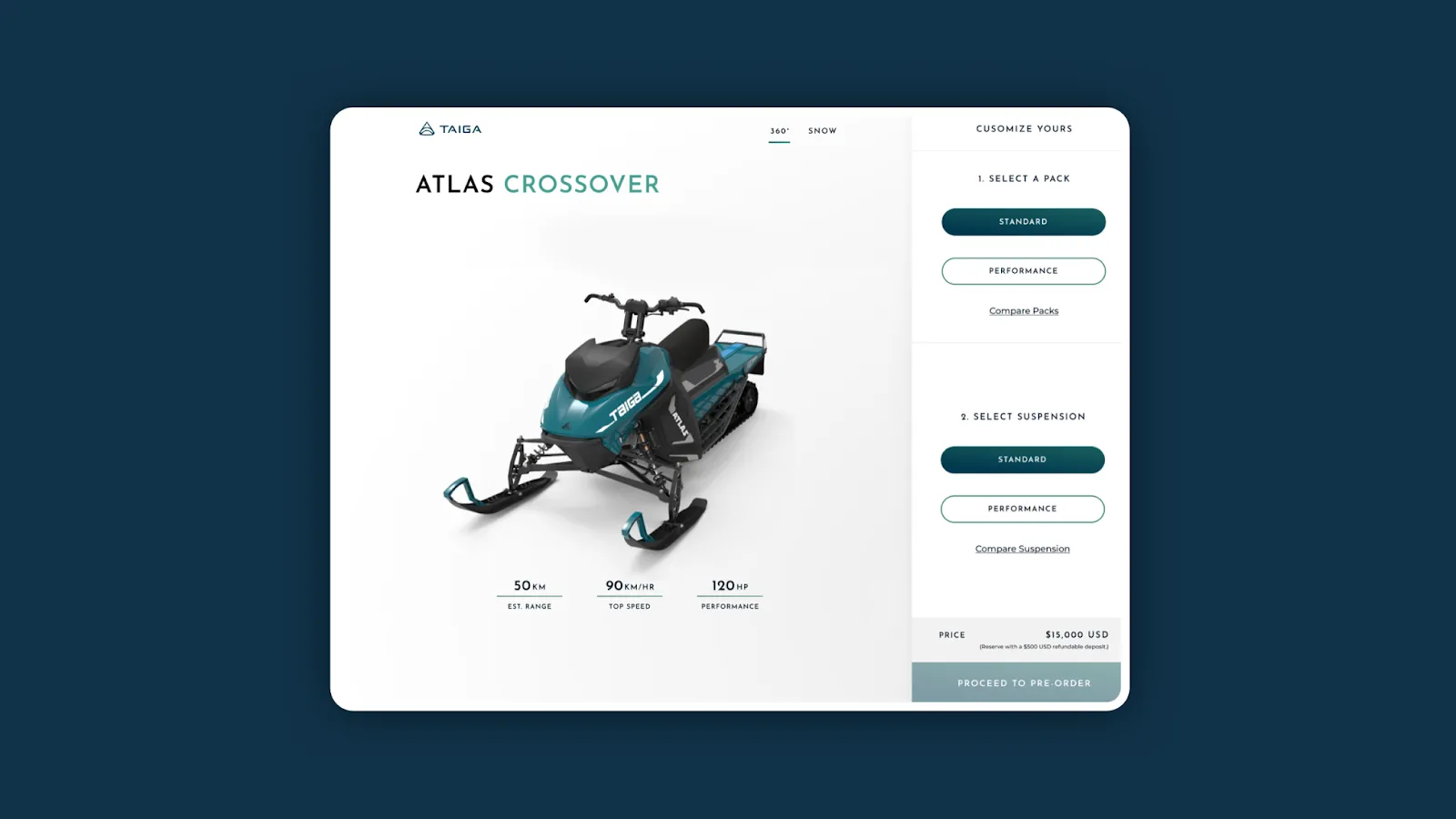 Taiga Website Launch Atlas