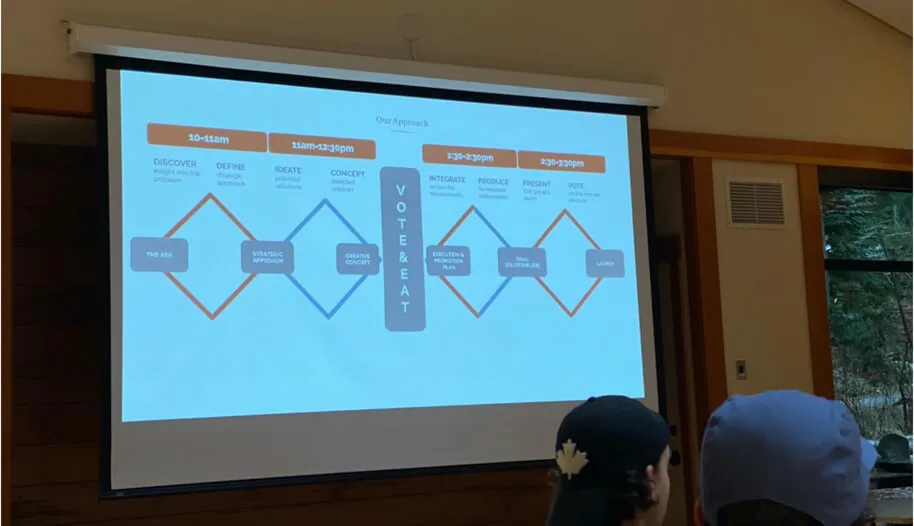 Origin retreat image