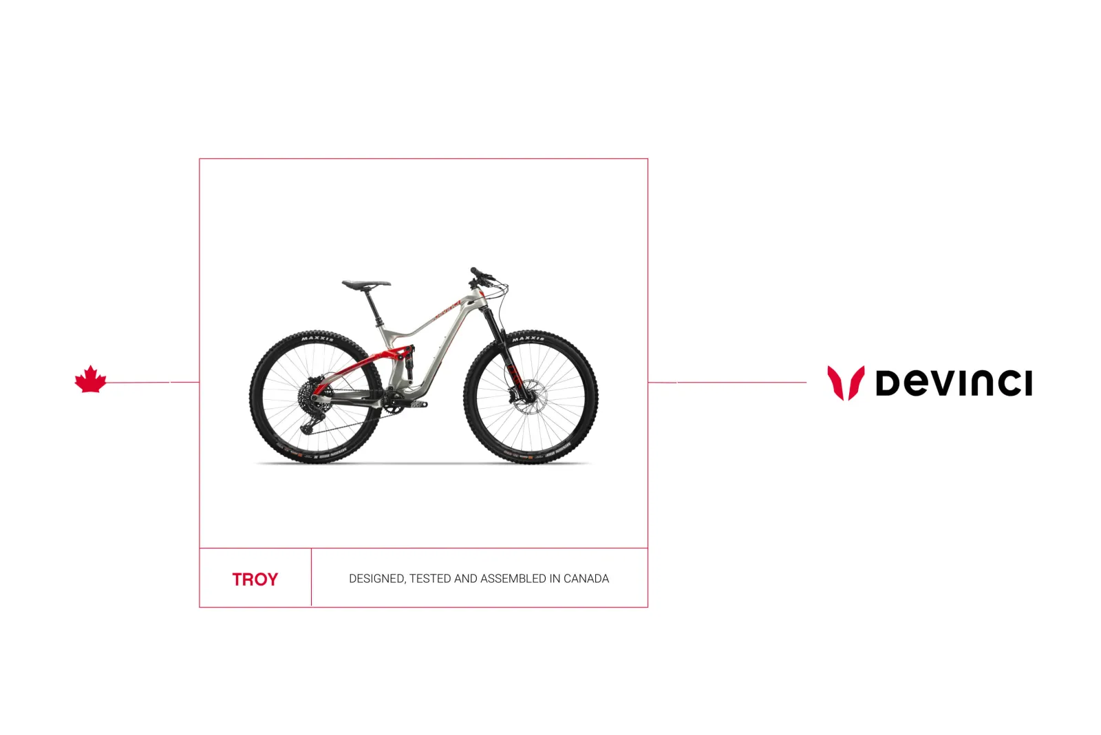 modular design example