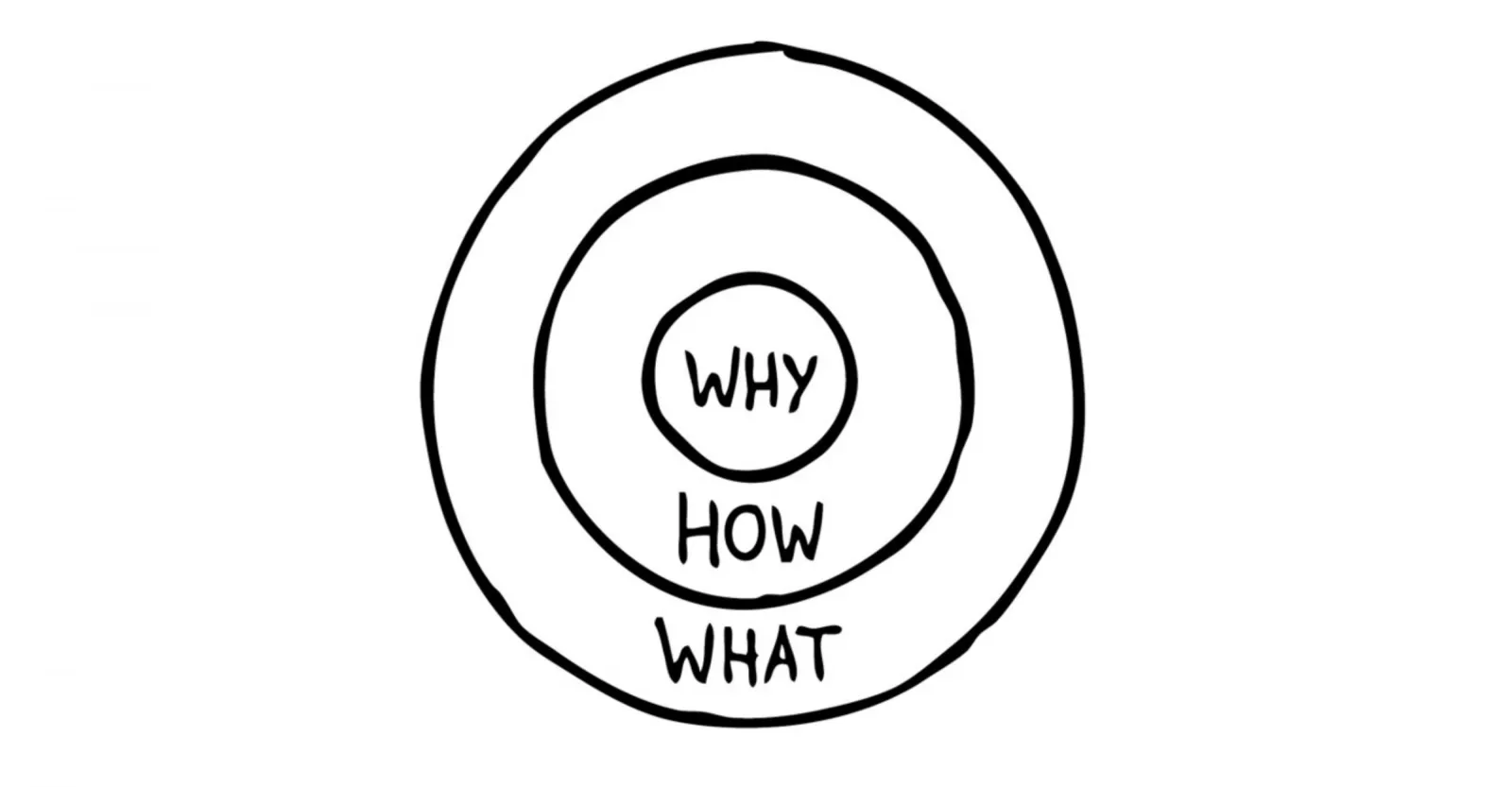 What's Your Story? Inline 1