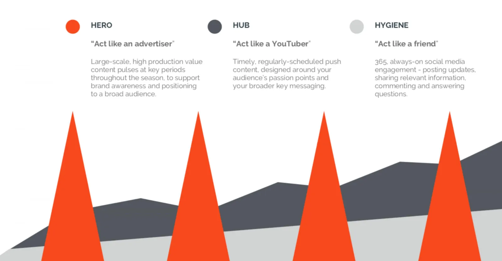 What's Your Story? Inline 2