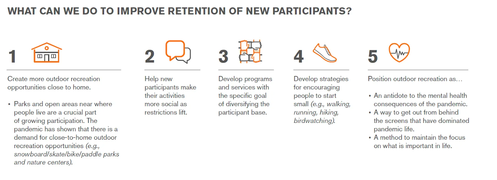 Improve retention of of new outdoor participants